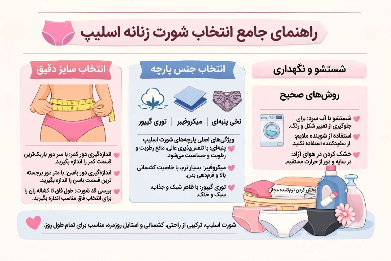 راهنمای اندازه گیری سایز شورت زنانه اسلیپ | فرنوشک